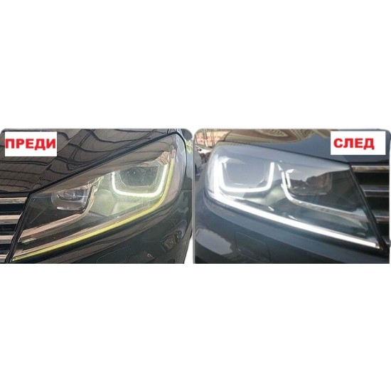 Ремонтен комплект за фар (дневни светлини и платки ) VW Touareg 7P 2015-2018 DRL SET