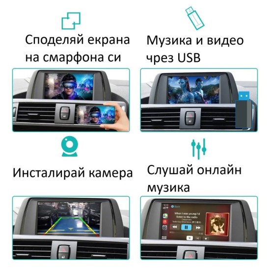 Модул Apple Carplay/Android Auto за BMW CICI system 2008-2012  E90/E91/E92/E93 E70/E71 E60/E61 E81/E82 /E87/E88  F01/F02 F10/F11/F07 F25